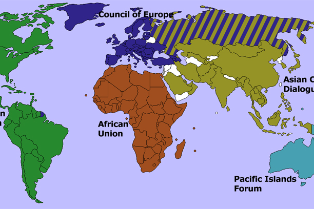 REGIONAL INTEGRATION